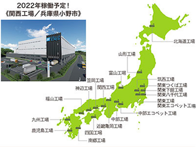 エフピコグループ