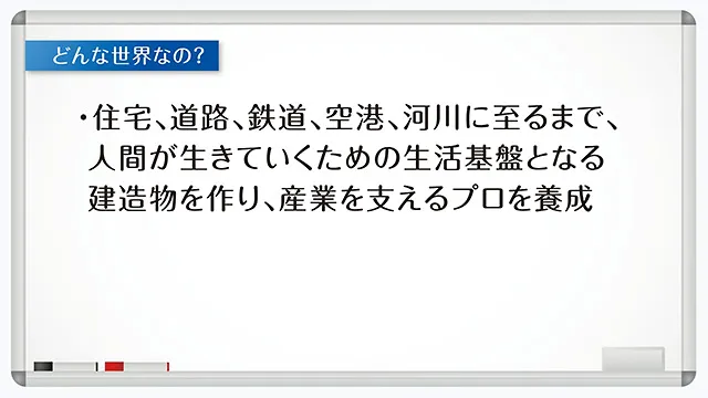 専門学校分野理解動画