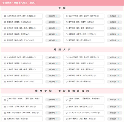 STEP1 学問系統をえらぶ