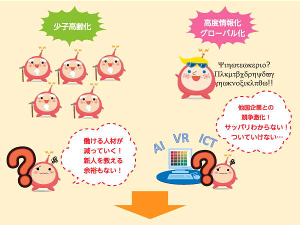大学や専門学校を卒業した学生を受け入れる企業の現状は・・・